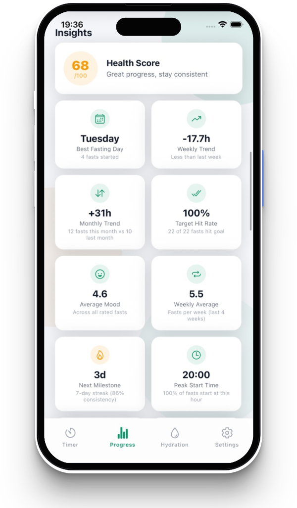 Inizia con un tocco.