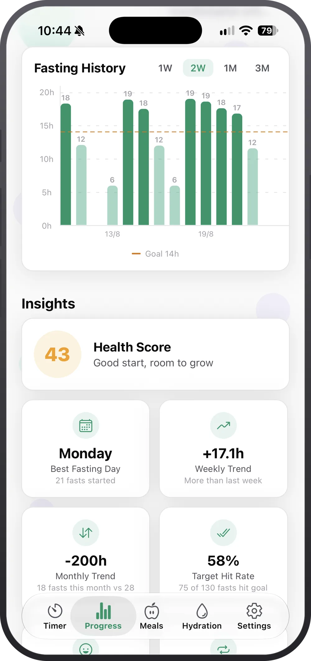 Insights